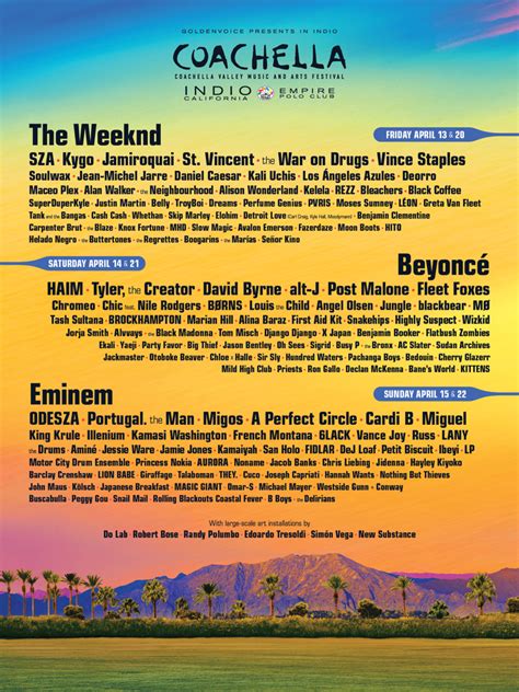 are both coachella weekends the same|coachella second weekend lineup.